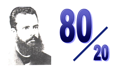 Princilple of Pareto chart